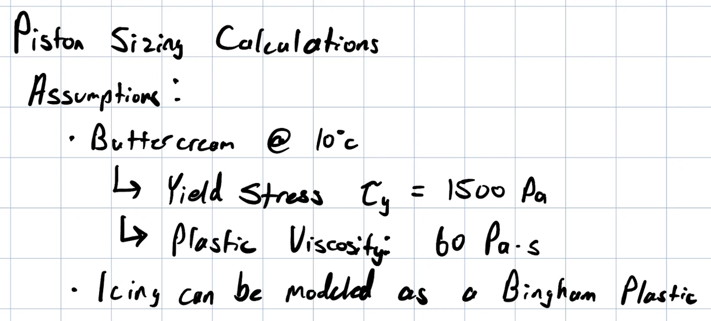 Assumptions: buttercream yield stress and plastic viscosity