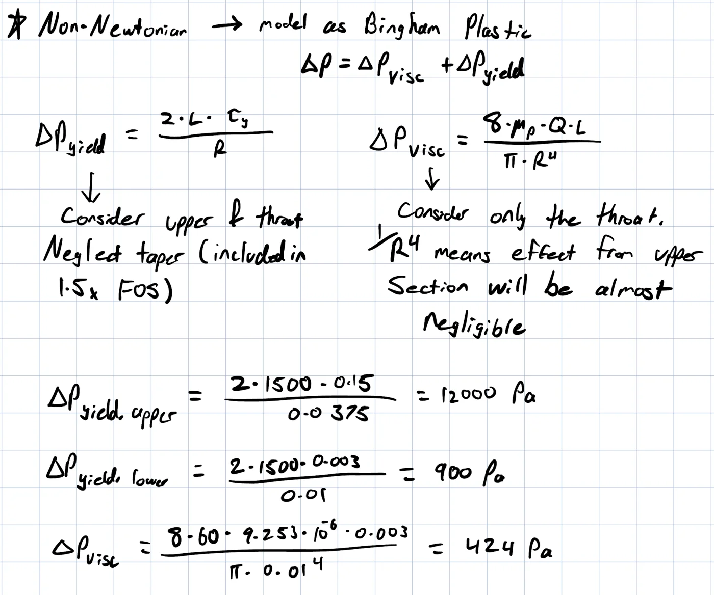 Pressure drop calculations