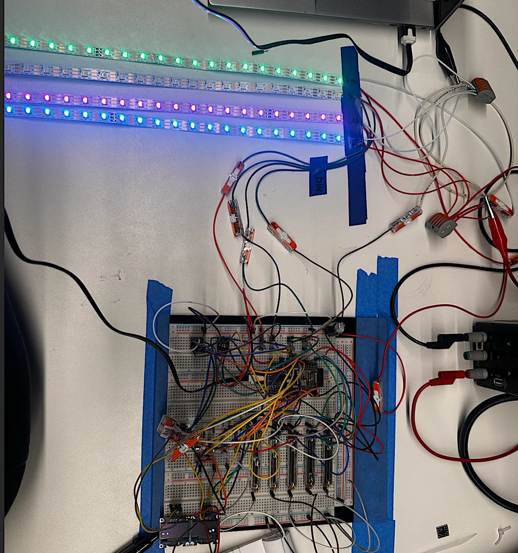 P1 hardware bring-up on a breadboard driving LED strips