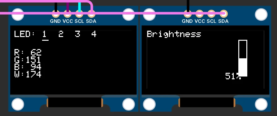 OLED dashboard showing the selected strip, RGBW values and a brightness bar