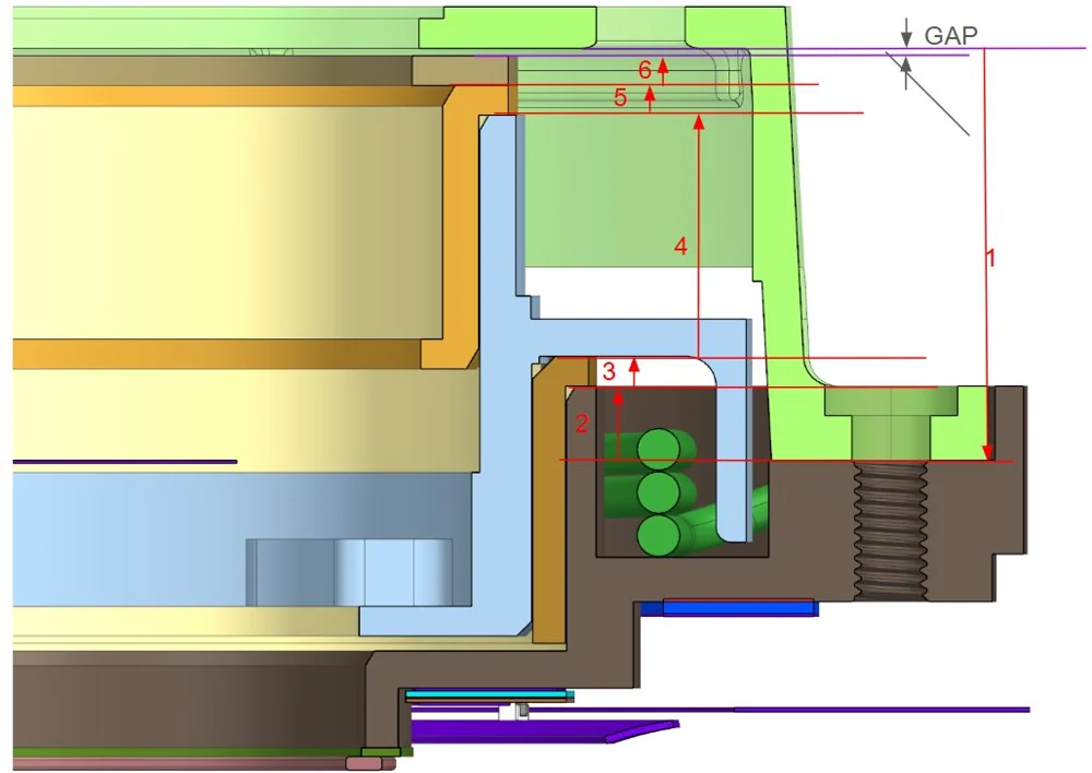 Tolerance stack-up cross-section