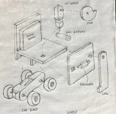 Pencil exploded view of the second prototype